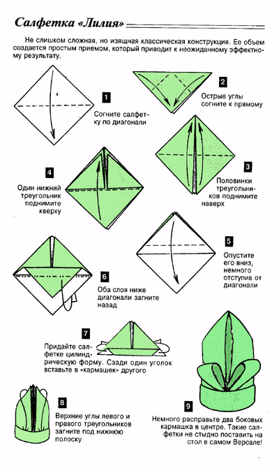 Как сделать цветы из бумажных салфеток схемы
