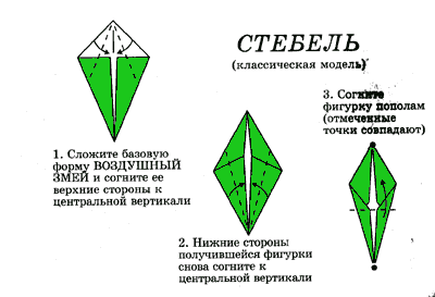 http://klio-elena.narod.ru/origami/tsveochki/tjulpan_3.gif